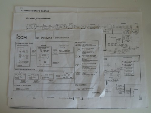 Icom 706 mk2 operating - (operating, guide