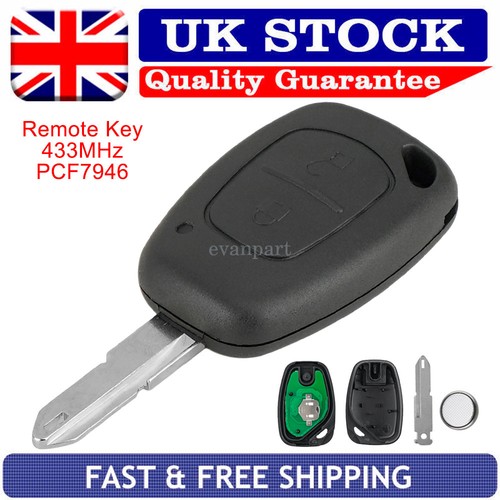 For renault traffic - for,
