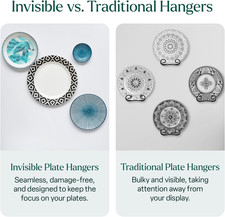 WINSOME Disc Plate Hangers for