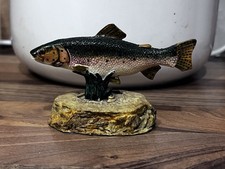 The Anglers Showcase