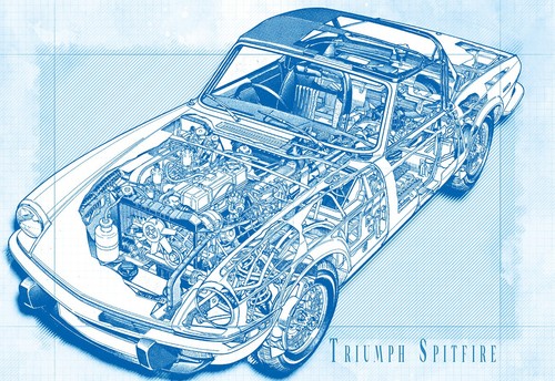 Triumph spitfire classic - triumph,
