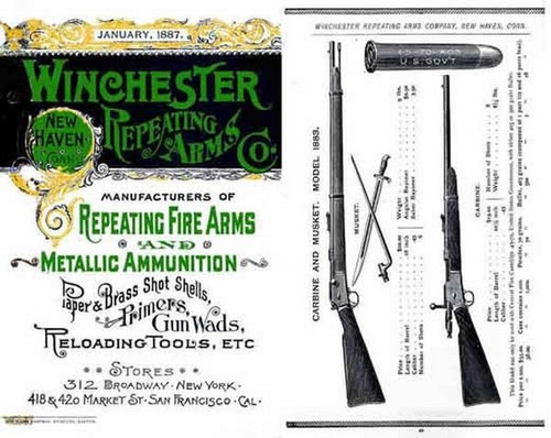 Winchester 1887 jan - 1887, jan-