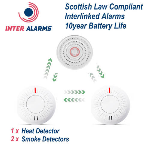 Interlinked heat smoke alarm - heat,