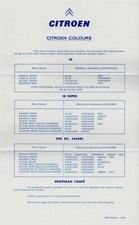 Citroen ID, DW, DS Colour & Trim Combinations 1964-1965 UK Single Sheet Brochure
