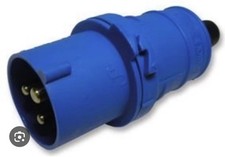 Bals CEE  Blue 240v Quick