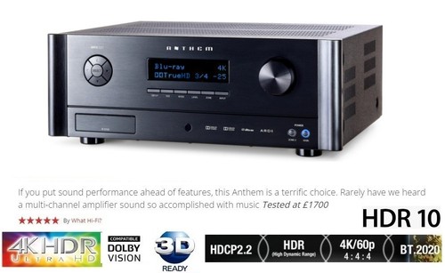 Anthem mrx520 mrx 520 hdcp - anthem,