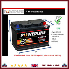 EFB Battery fits PORSCHE MACAN