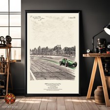 Italian GP Monza Vintage Wall