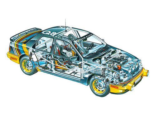 Ford sierra cosworth 4x4 - sierra, rs