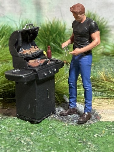 Gauge scale figure man - gauge,