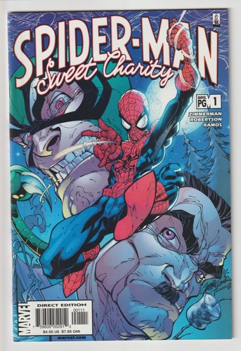 Spiderman sweet charity - spiderman:,