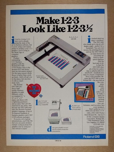 1985 roland dxy 880 - dg, dxy-880