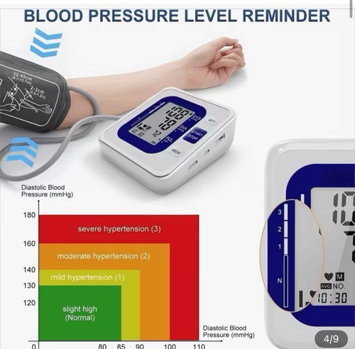 Accurate digital arm - accurate,