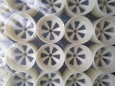 JL Golf professional putting