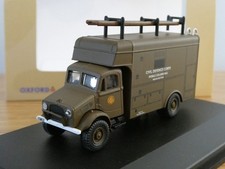 OXFORD MILITARY CIVIL DEFENCE