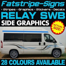 Fits citroen relay graphics - citroen,