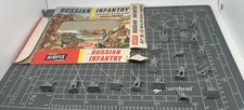 Airfix 1:72 WWII Russian