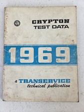 Crypton Triangle Engine Test