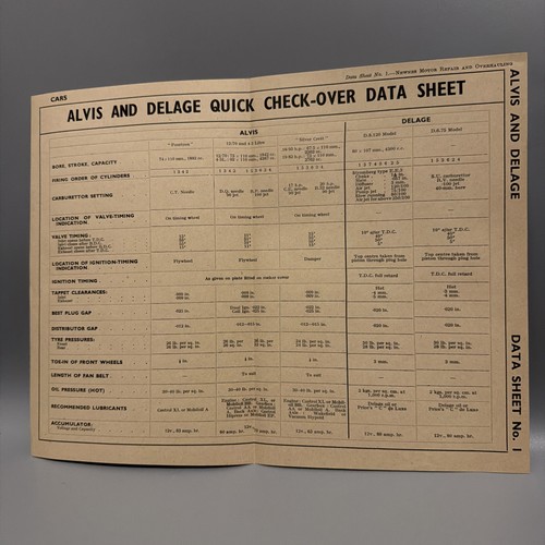 Alvis delage data sheet quick - alvis,