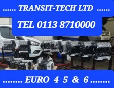 FORD TRANSIT CUSTOM Mk8  2.0