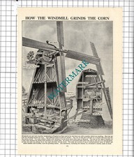 How A Windmill Works Diagram -