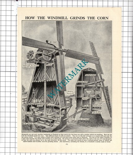 How windmill works diagram - how,