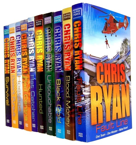 Alpha force series collection - force,