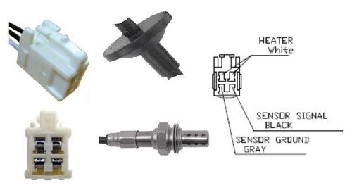 Post cat lambda sensor for - lambda,