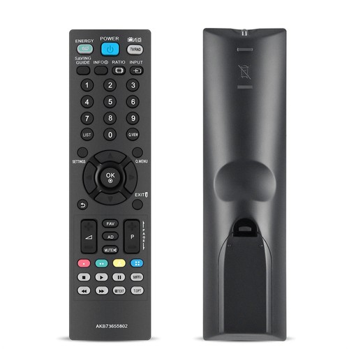 Remote control for - for, tv