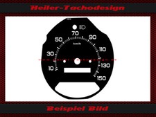 Speedometer Sticker for