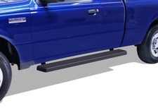 iBoard Stainless Steel 6" Side