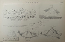 Antique Print Volcano c1870s