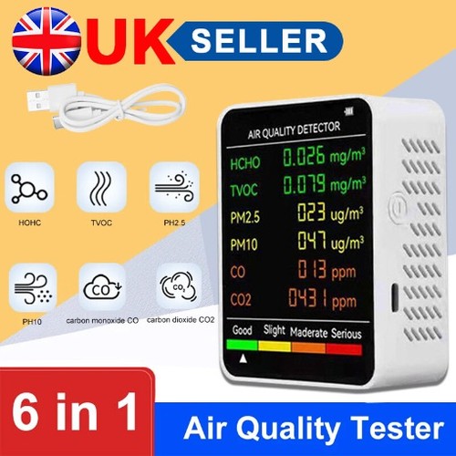 Air quality monitor - quality,
