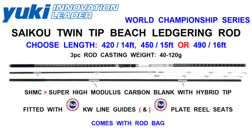 Yuki saiko twin tip beach - tip,