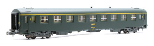 Ree modeles gauge - 'n',