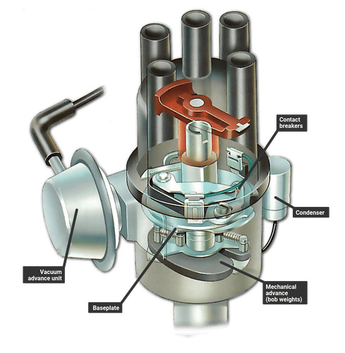 Intermotor contact breakers - intermotor,