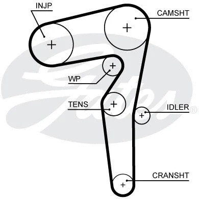 Timing belt fits - fits:, for