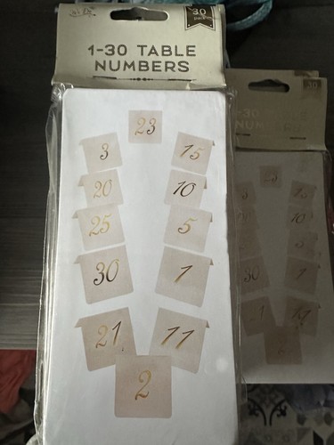 Table numbers - 1-30,
