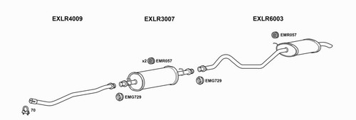 Exhaust system for land - exhaust,