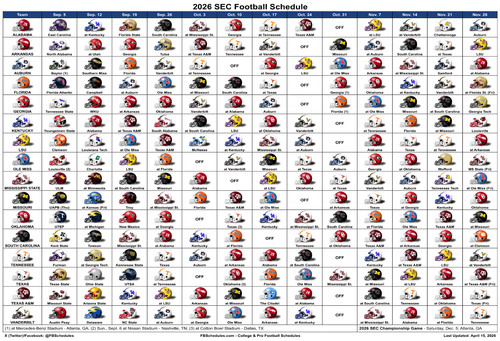 2026 sec football helmet - sec,
