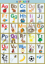 Alphabet Poster A–Z