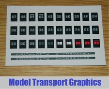 Class southern region 2 - 33,
