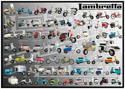 Lambretta models poster - lambretta,