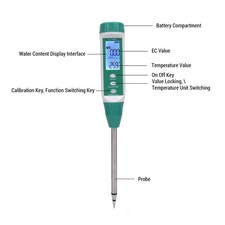 Portable soil detector with - portable,