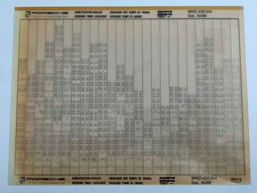 Microfiche working time - microfiche,