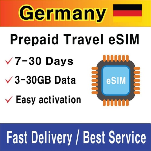 Germany travel sim - travel, card