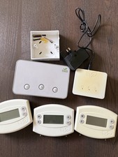 Inspire home automation - home,
