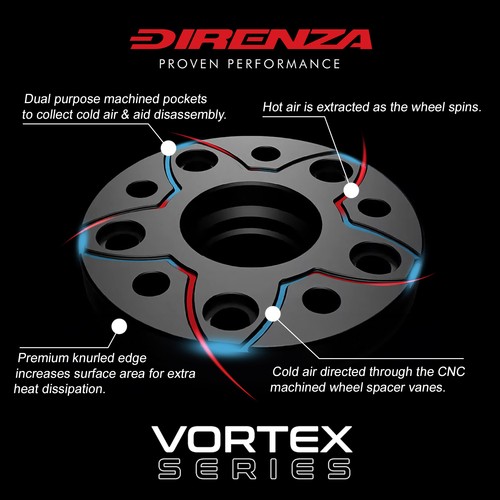 20mm vortex wheel - vortex,