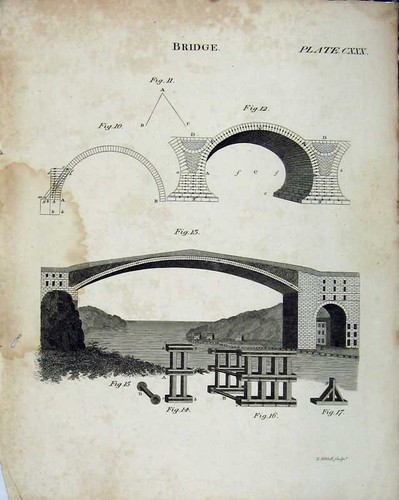 Old antique print - antique,