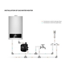 Water Pressure Booster Pump